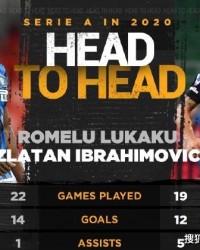  国际米兰逆境逆转展现冠军韧性  