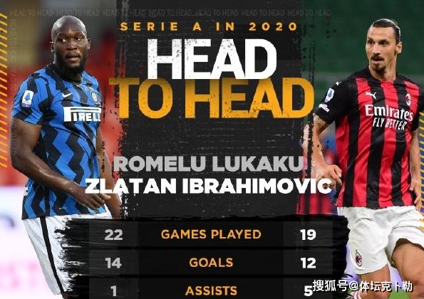  国际米兰逆境逆转展现冠军韧性  